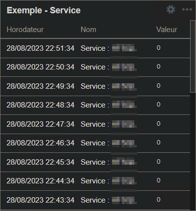 zabbix_service.png